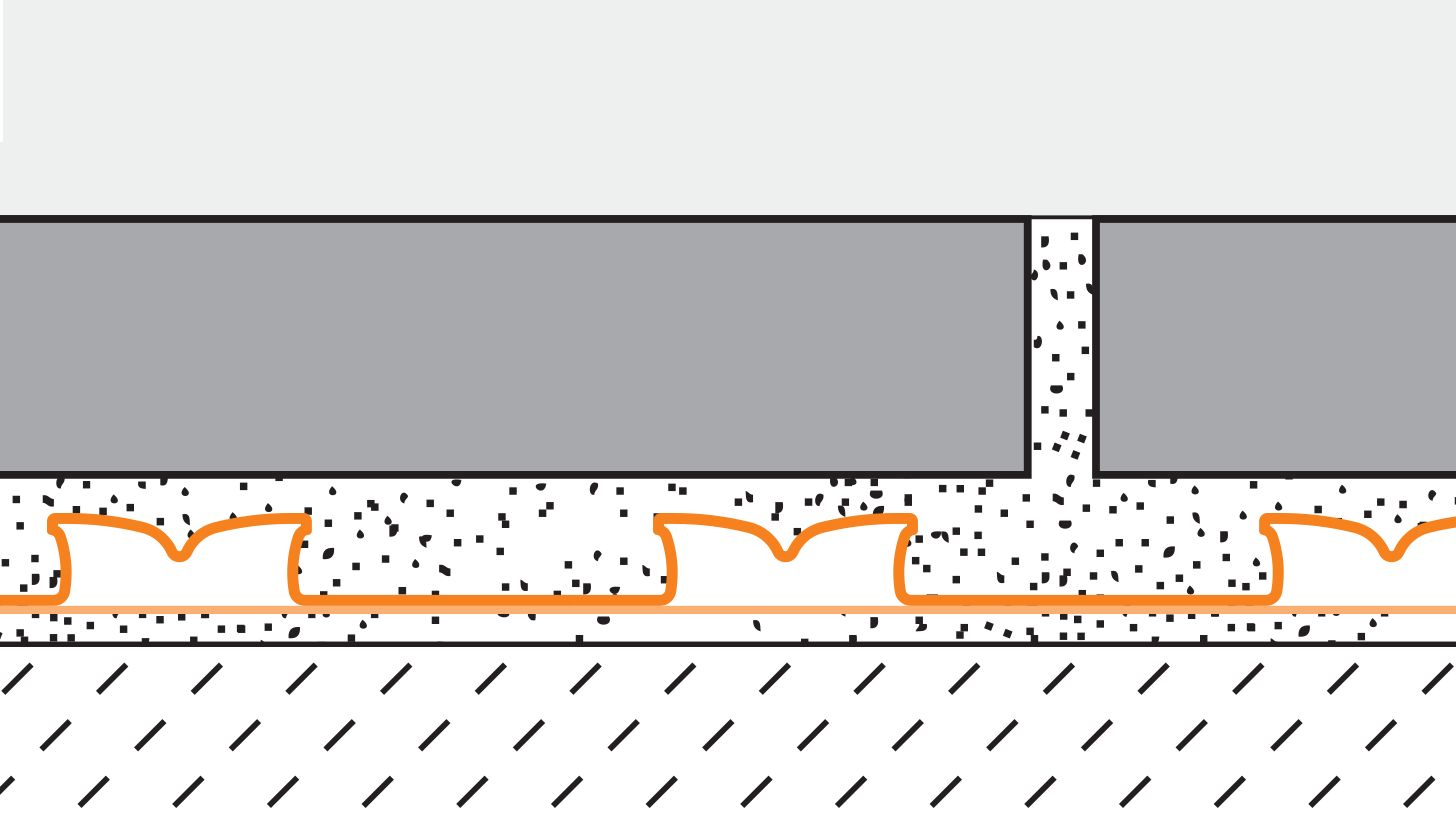 DITRA 2.0 Now even better Schluter