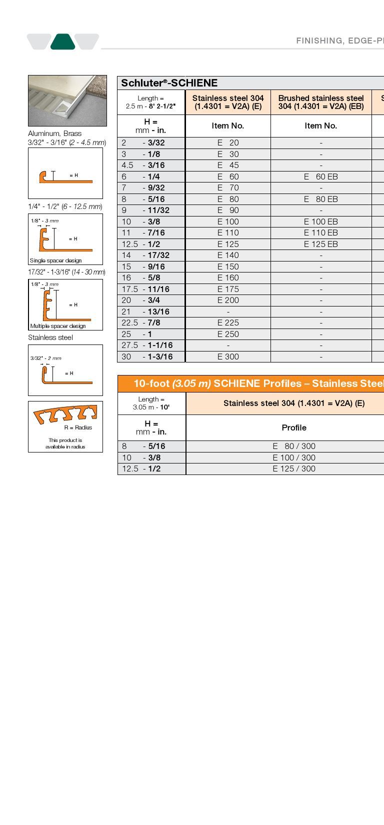 Schluter®-SCHIENE | Same-height Transitions | Schluter
