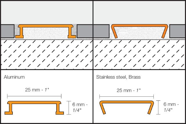 Veneer Soild Door With Stainless Steel Inlay Strip Hddoor Pte Ltd