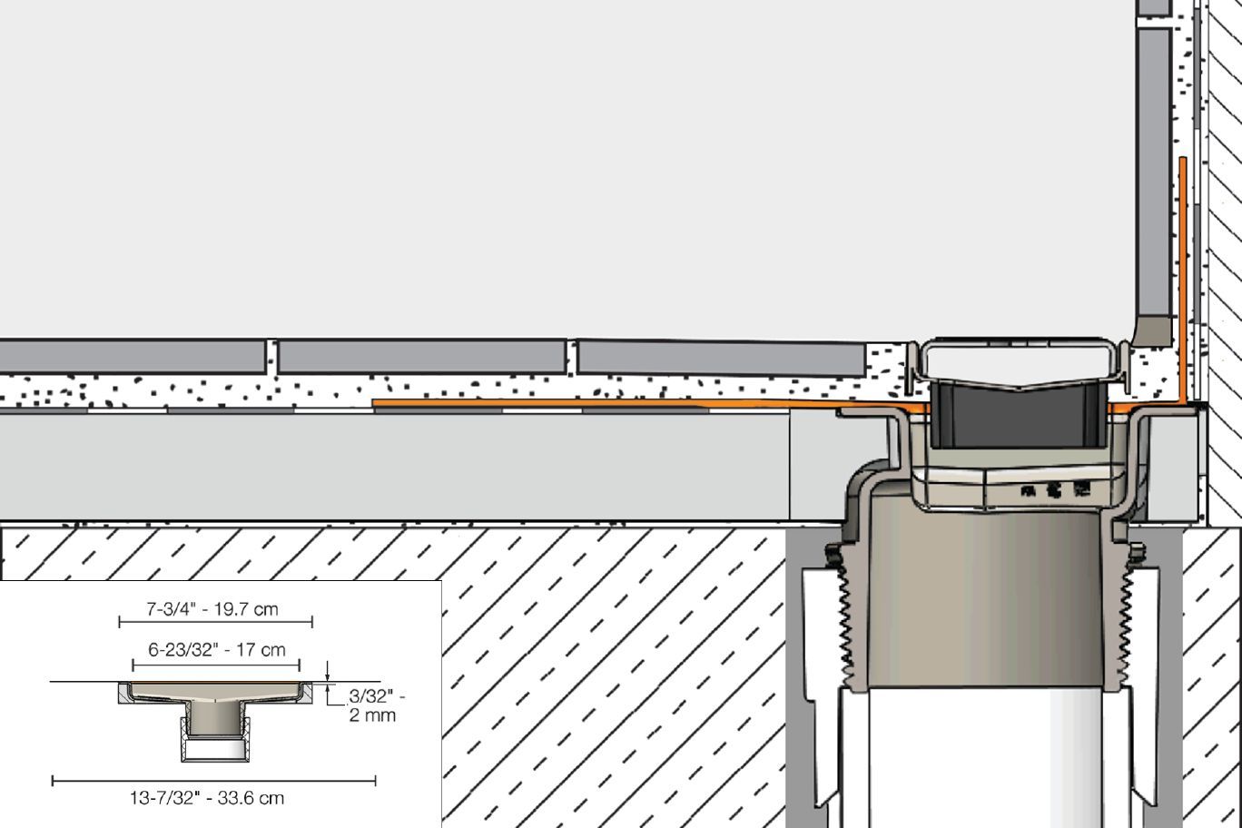 Schluter®KERDILINEVARIO Shower Drains Schluter